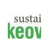 Sustainable Makeovers