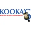 Kooka's