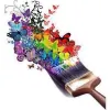 Trademark Painting