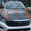 Ecocut Concrete Cutting