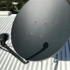 Antennas Today